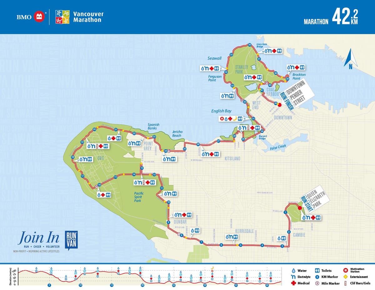 Mapu vancouver maratón